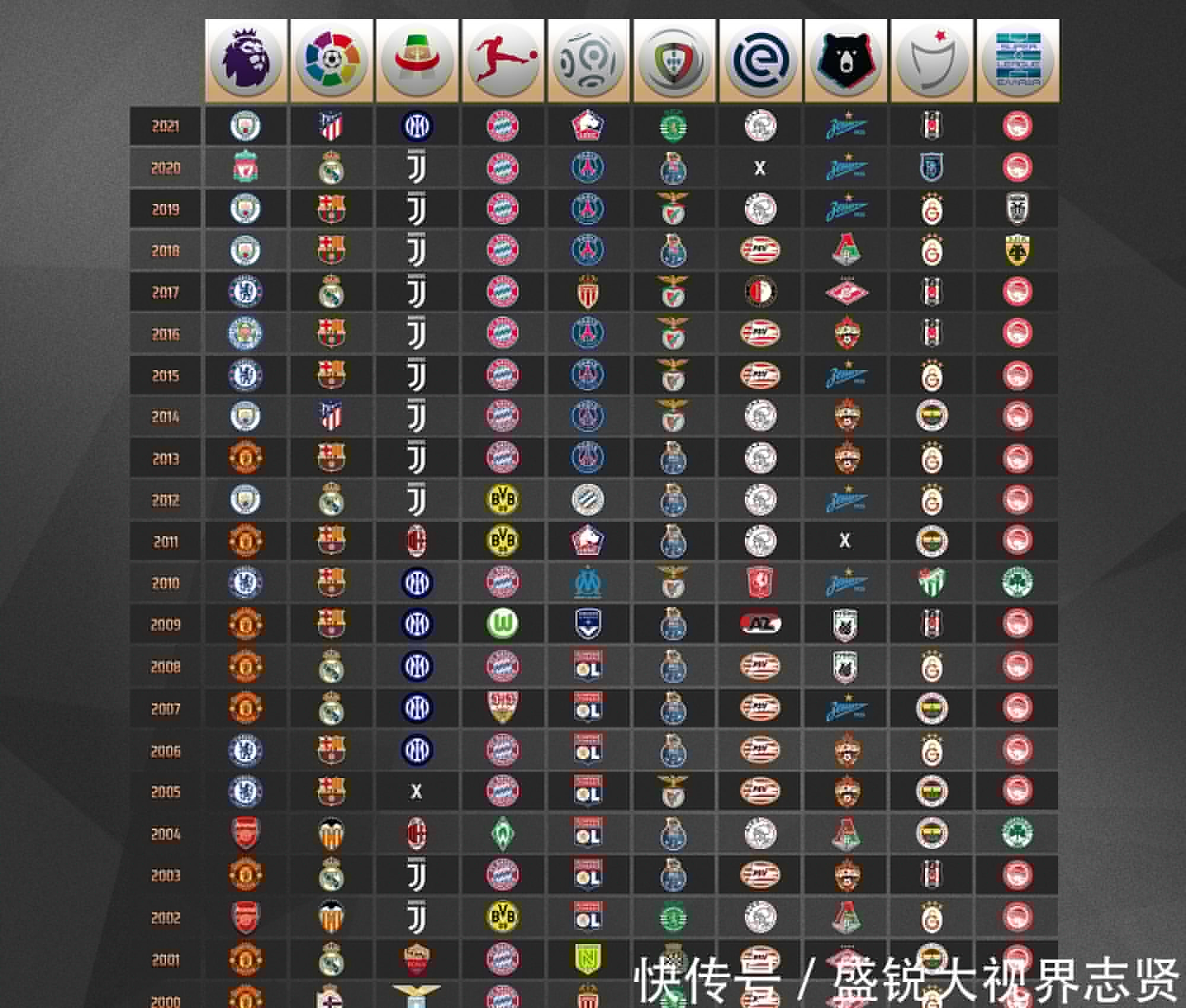 扑朔迷离